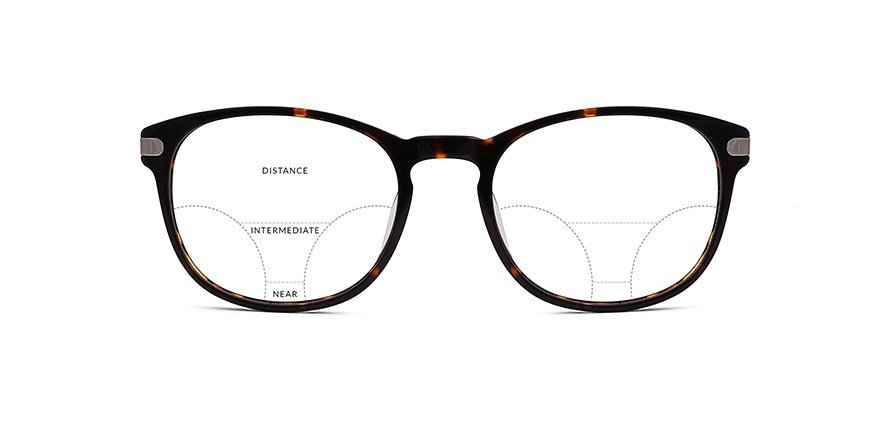 (page) Prescription Lens Options