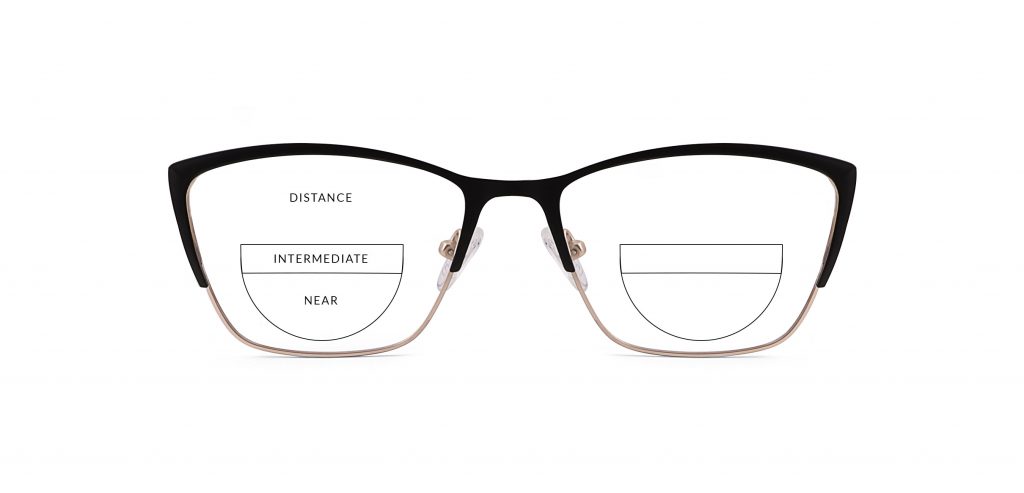 (page) Prescription Lens Options