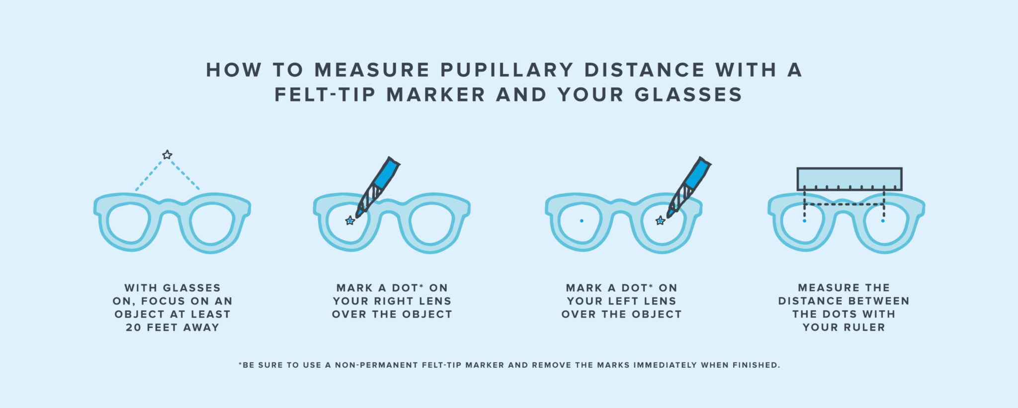 Pupil Distance - How to mark with a pen