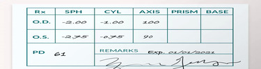 How to Read Your Glasses Prescription