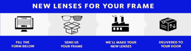 Lens Replacement Program