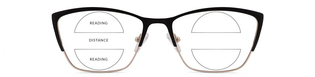 Double D glasses